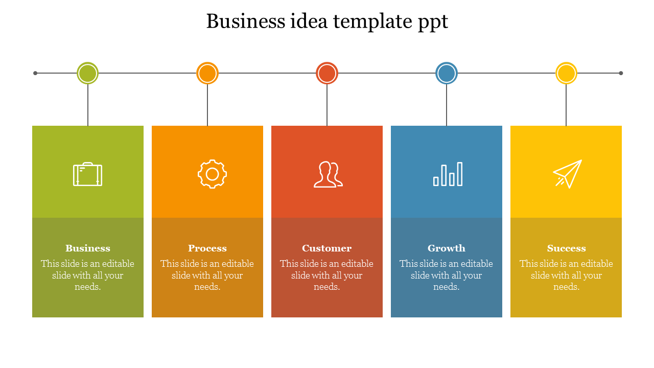 business idea template ppt